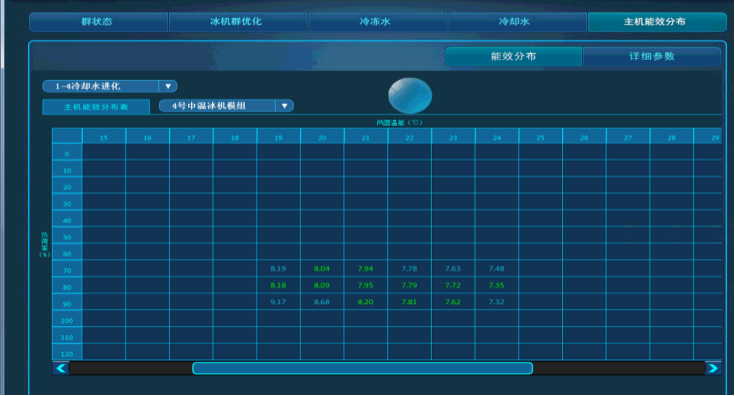 機(jī)房2.png